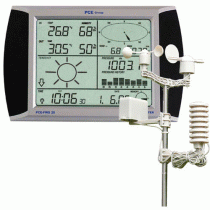 WEATHER STATION METER